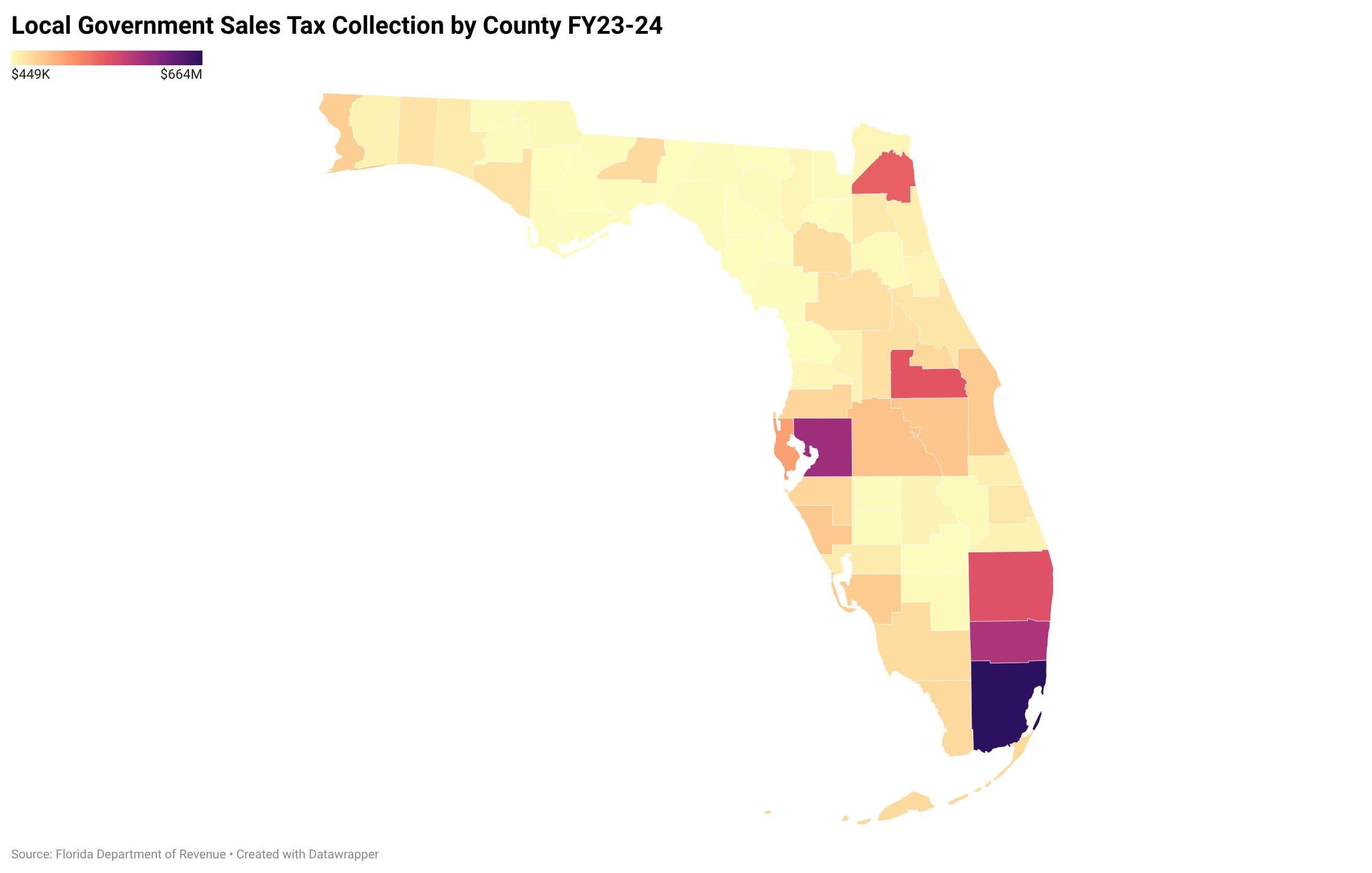 Is 2026 the Beginning of the End for Homeowner Property Taxes?