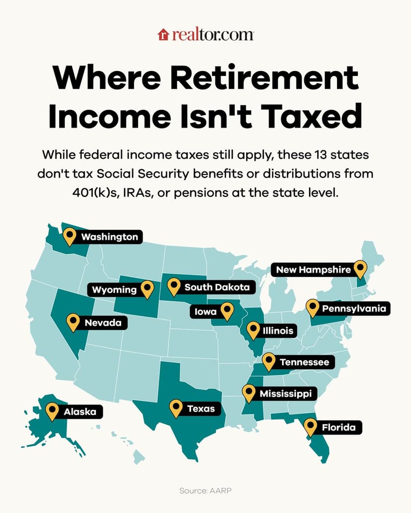 Your $1 Million Nest Egg Isn't Safe: How Home Costs Can Threaten Your Retirement
