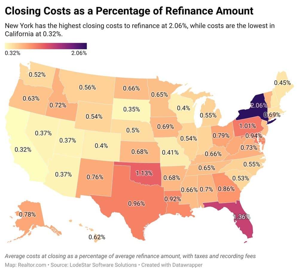 The Time To Refinance Is Before Rates Slip Below 6%—and Your Lender Starts Ignoring You