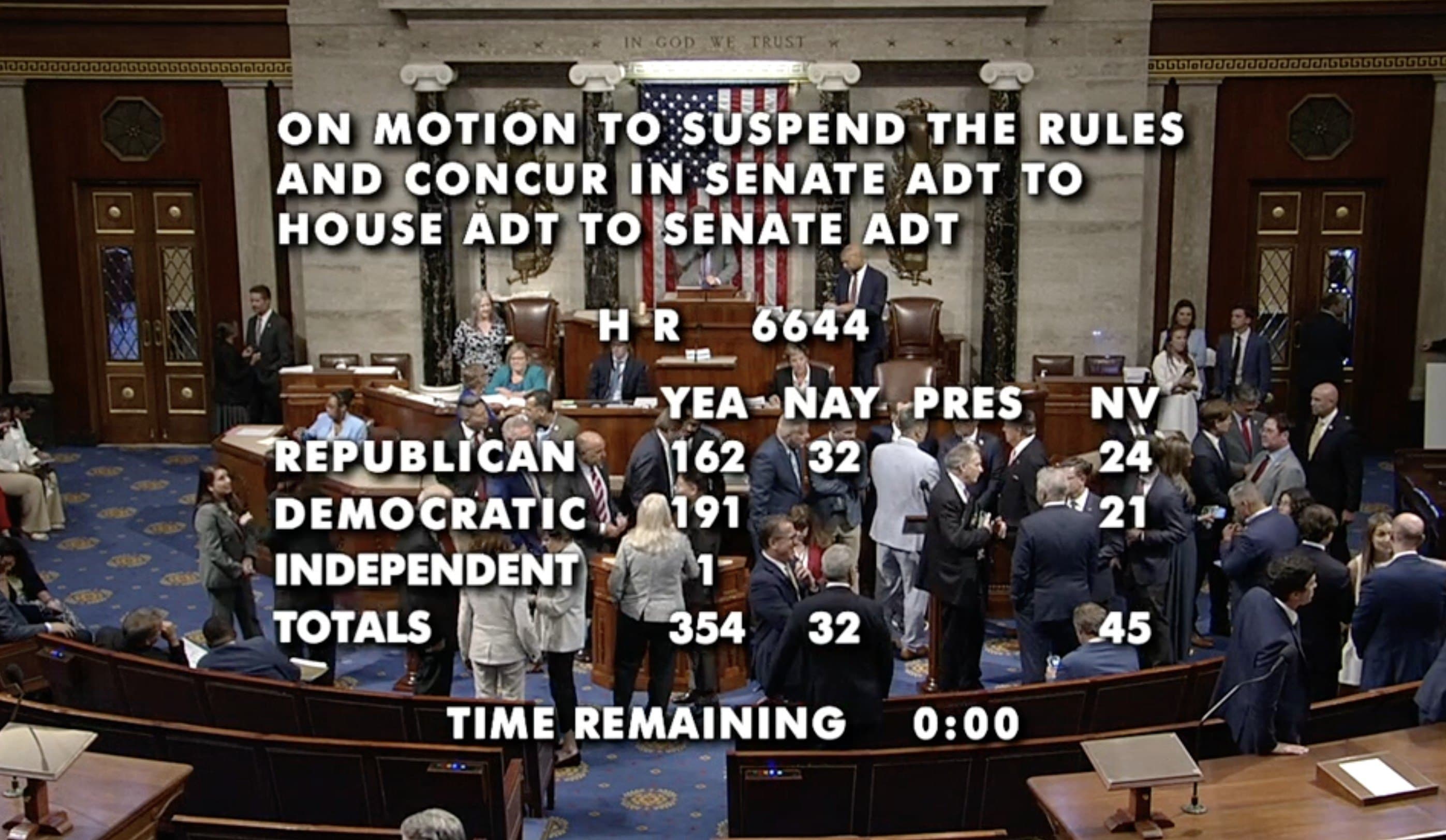 Congress Passes Landmark Housing Affordability Bill: What the 21st Century Road to Housing Act Means for You